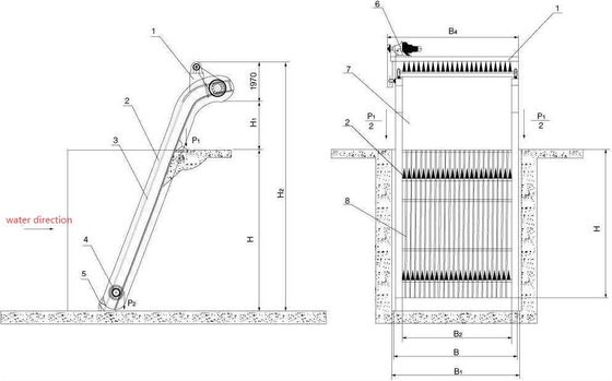 4.0Kw Mekanik Bar Ekran Su Koruma Pompa İstasyonu