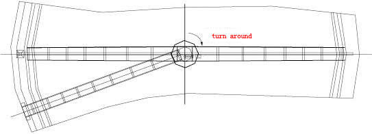 Tek Borulu Bulamaç Sıyırıcı Sistemleri, Merkezden Tahrikli Otomatik Bulamaç Sıyırıcılar