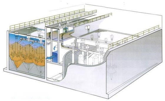 2000mm Sürekli Filtrasyon Ekipmanları Paslanmaz Çelik